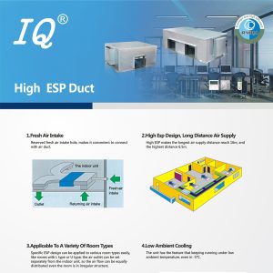 IQ Ducted Split unit Fixed Speed