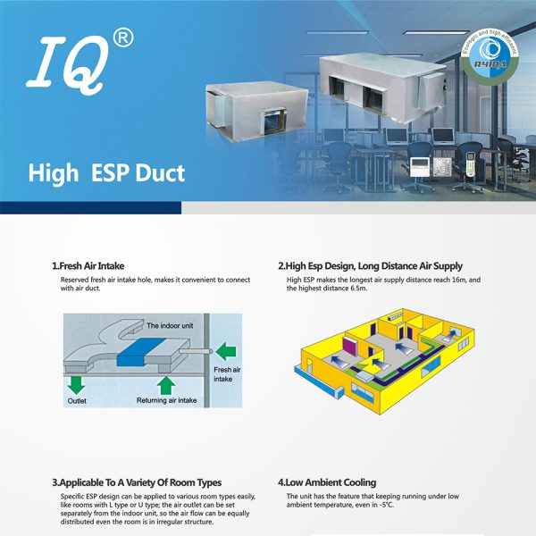 IQ Ducted Split unit Fixed Speed